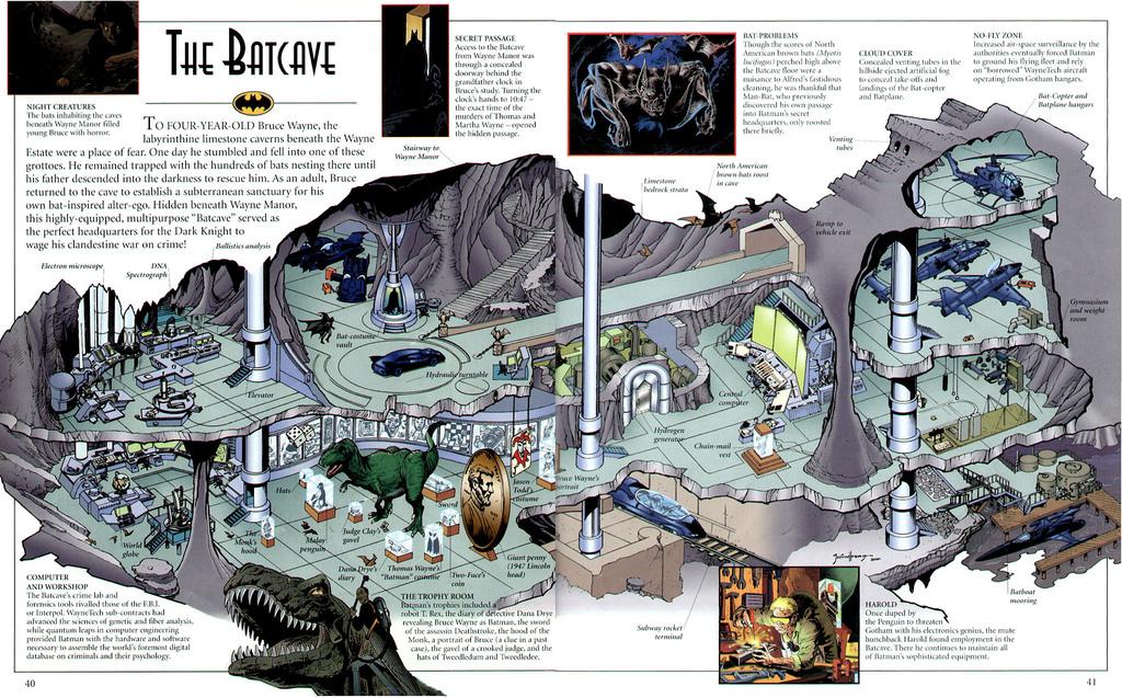 the batcave