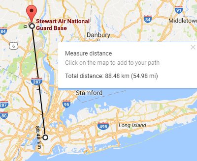distance.jpg